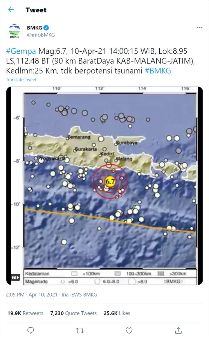 Gempa Bumi 6,7 M Guncang Malang, Jogja Surabaya Hingga Bali Ikut Rasakan-1