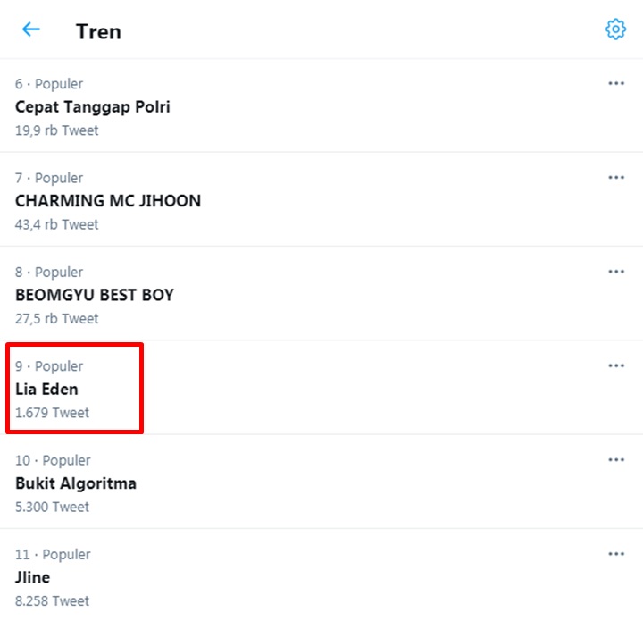 Trending Topic