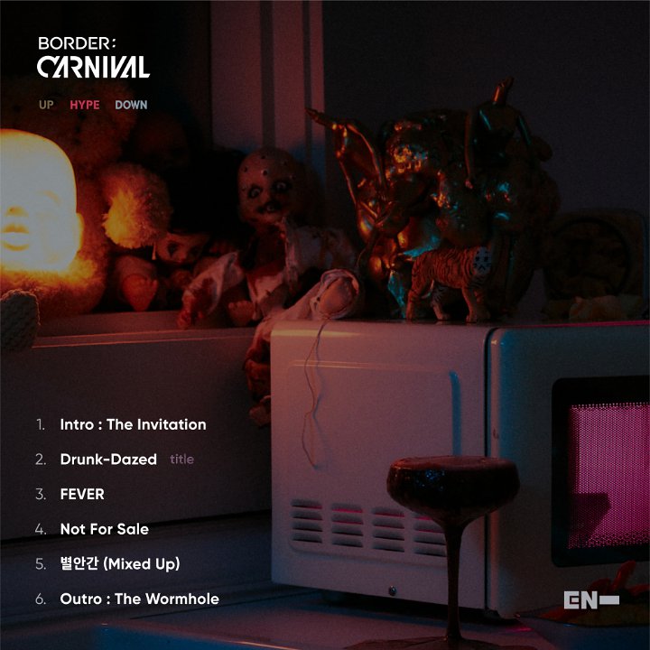 ENHYPEN Rilis Tracklist Album Comeback \'BORDER: CARNIVAL\', Bakal Berisi 5 Lagu