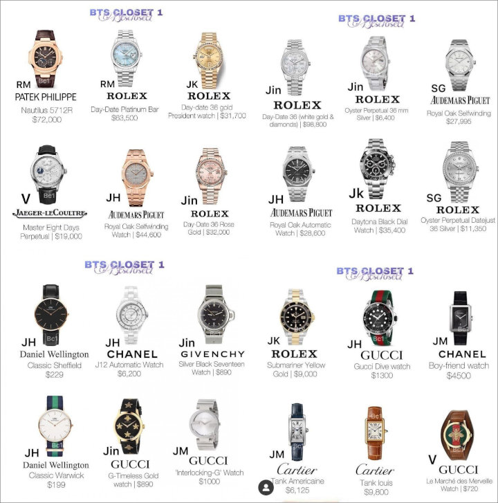 Koleksi Jam Tangan Mewah Para Member BTS Termahal 1,4 Miliar, Punya Siapa?