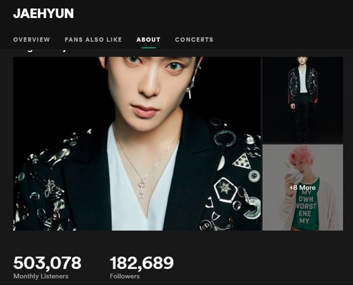 Jaehyun menjadi anggota NCT pertama yang berhasil meraih 500 ribu pendengar bulanan di Spotify
