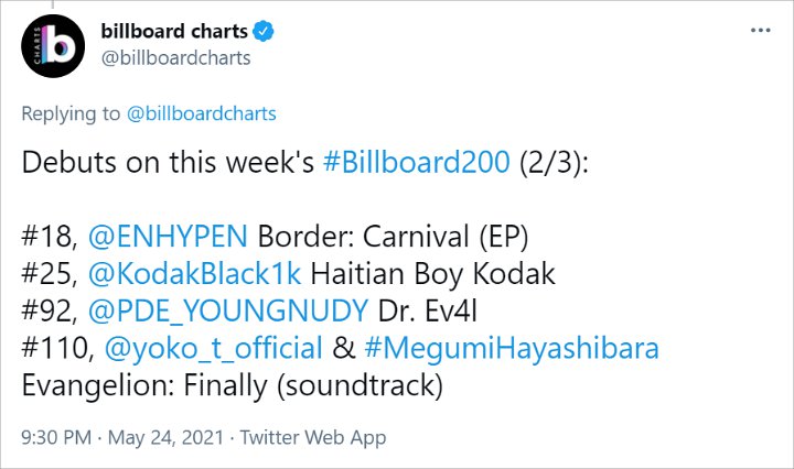 Album ENHYPEN \'BORDER: CARNIVAL\' Debut Dalam Top 20 Billboard 200, Jadi Kedua Tertinggi Tahun Ini