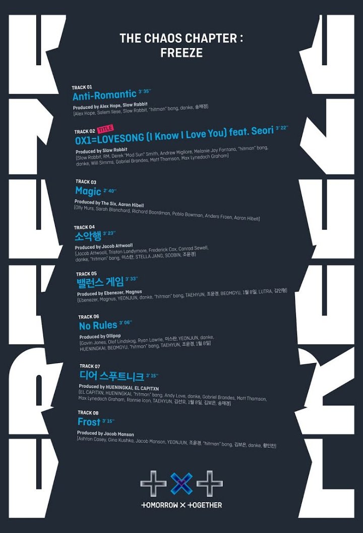 TXT Rilis Tracklist Album Comeback \'The Chaos Chapter: FREEZE\', RM BTS Tulis Salah Satu Lagunya