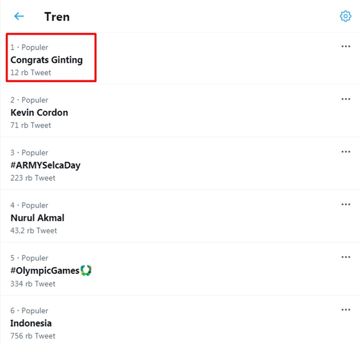 Trending Topic Anthony Ginting