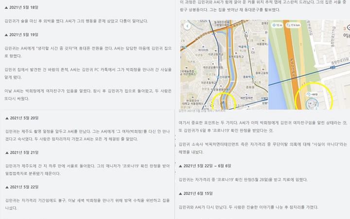 Kronologi perselingkuhan Kim Min Gwi