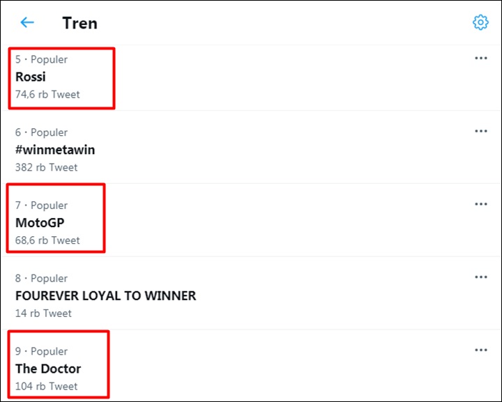 Trending Topic Valentino Rossi