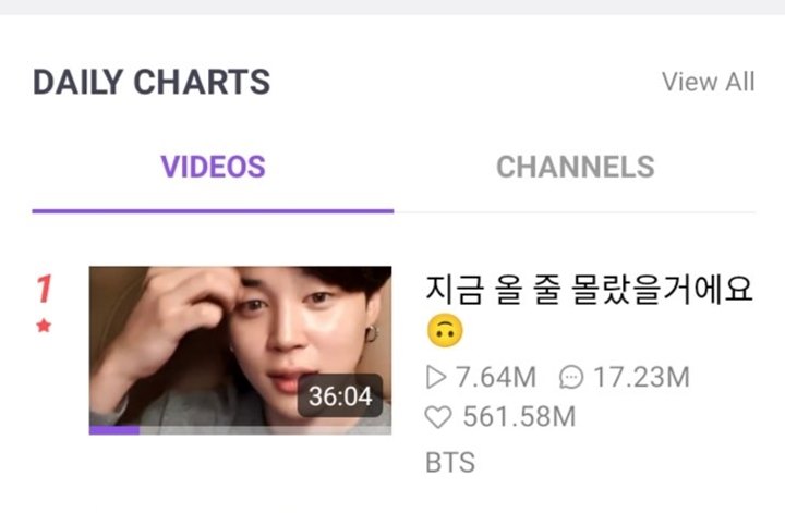 Rasa Rindu Tak Terbendung, Nama Jimin BTS Jadi Trending di 24 Negara Usai Lakukan Siaran Langsung