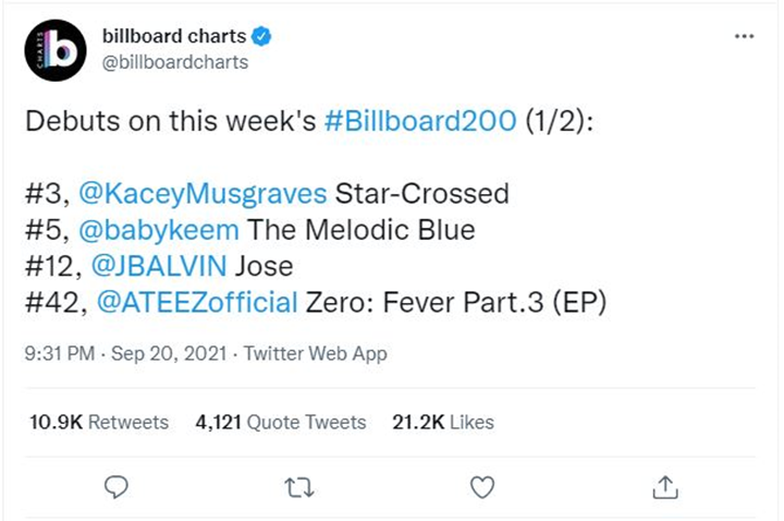 Selain Pecah Rekor Penjualan, ATEEZ Debut Billboard Top 200 dengan Album \'ZERO: FEVER Part.3\'