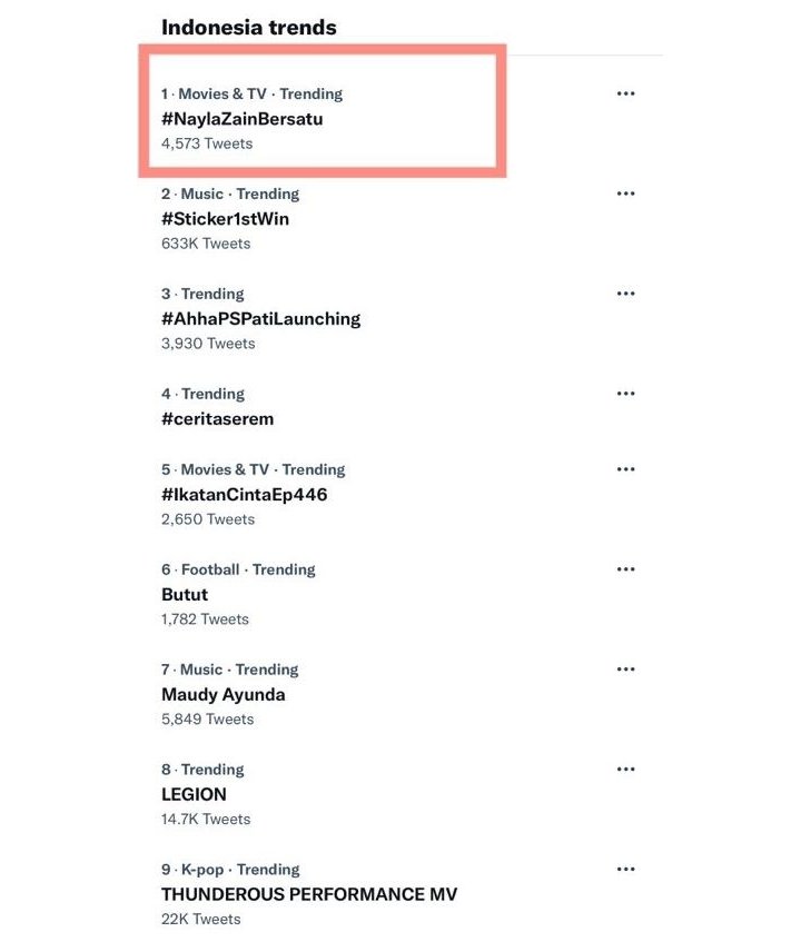Sering Jadi Trending Topik, Sinetron \'Naluri Hati\' Bakal Ungguli \'Ikatan Cinta\'?