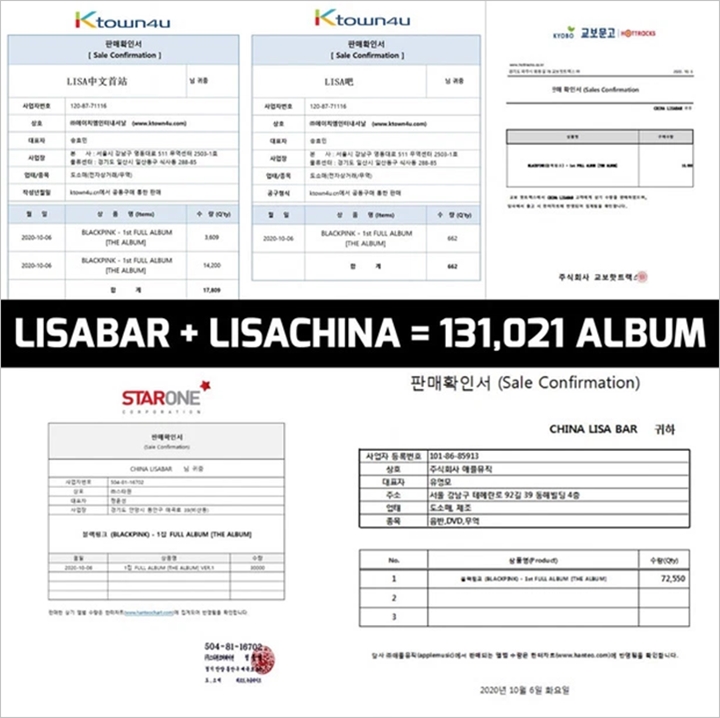 Fans Merasa Lisa Diperlakukan Tak Adil oleh YG, Ogah Beli Album BLACKPINK 2