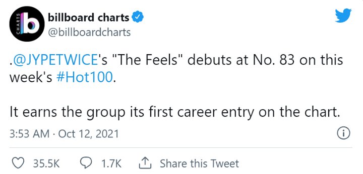 \'The Feels\' TWICE Resmi Debut di Billboard Hot 100, Peringkat Berapa?