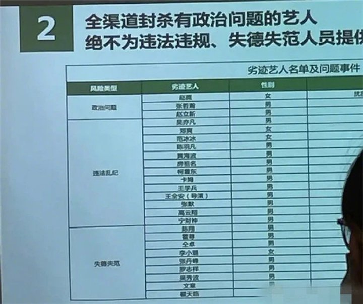 Ada Nama Tzuyu TWICE di Daftar Hitam Tiongkok, Ini Kata Pihak Berwenang