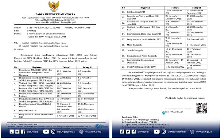 Jangan Sampai Terlewat! Ini Jadwal Terbaru SKB CPNS dan PPPK Non-Guru 2021