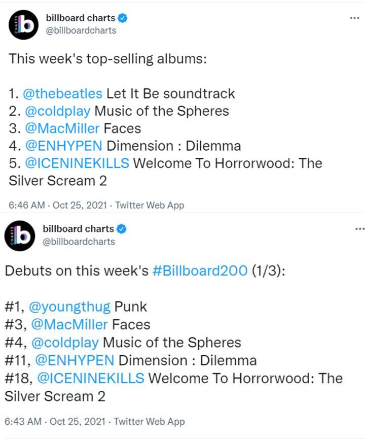 ENHYPEN Puncaki Peringkat 11 di Top Album di Billboard 200 Lewat \'Dimension: Dilemma\'