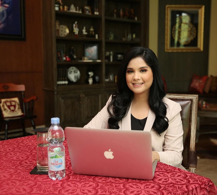 sosok cerdas dengan pendidikan tinggi 