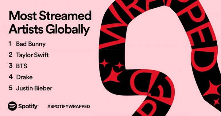 Spotify Wrapped 2021 K-Pop 1