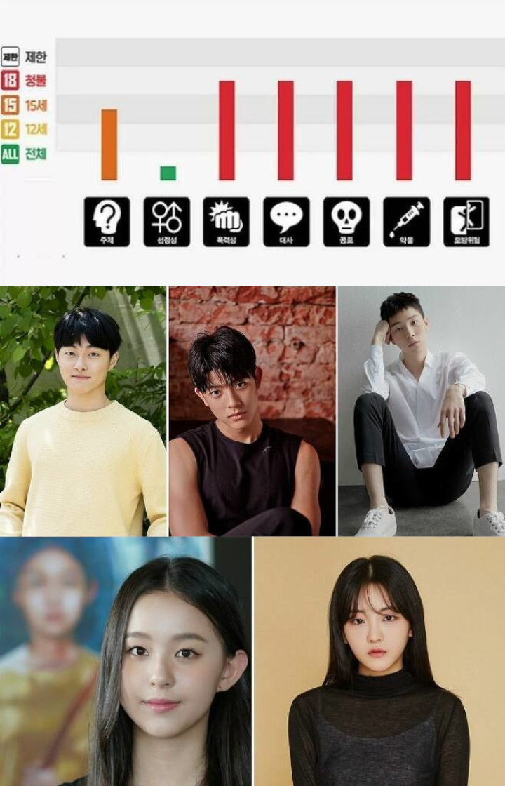 Tayang Paruh Pertama 2022, \'All of Us Are Dead\' Terapkan Rating Usia Lebih Tinggi dari \'Squid Game\'