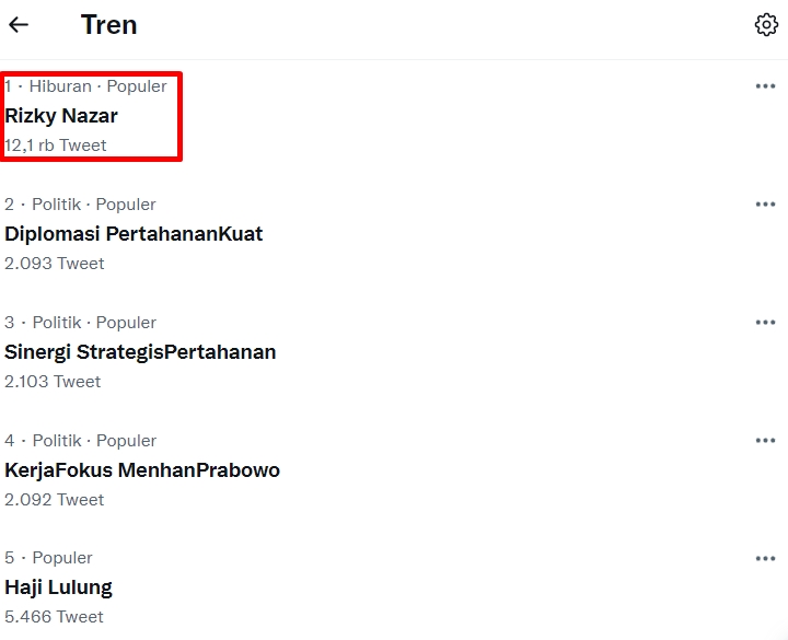 Rizky Nazar Trending Twitter, Diminta Tetap \'Sopan\'