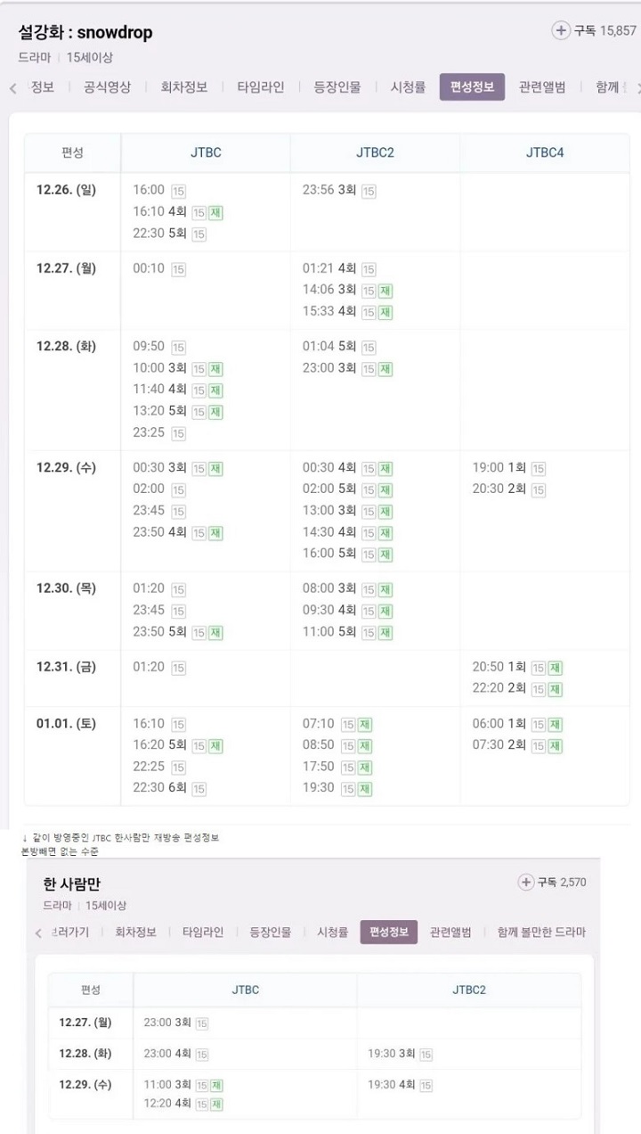 Beda Perlakuan JTBC pada \'Snowdrop\' dan \'The One And Only\' Jadi Sorotan Netizen