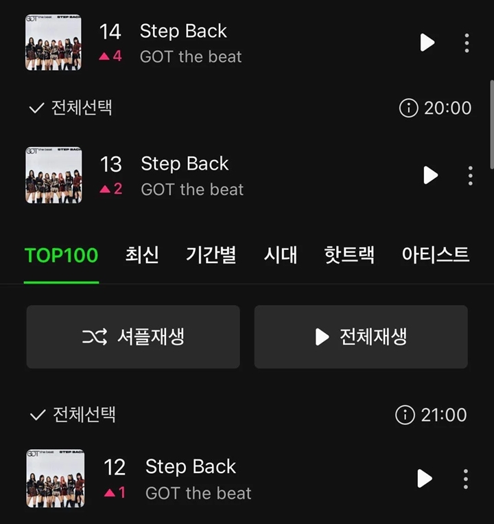 Liriknya Dikritik, Peringkat Lagu GOT The Beat \'Step Back\' di Melon Tuai Sorotan 1