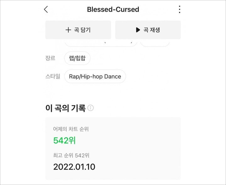 ENHYPEN Puncaki Chart Album Fisik, Title Track \'Blessed-Cursed\' Justru Jeblok di Chart Digital