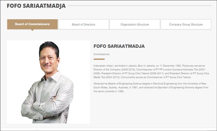 Situs Resmi Emtek