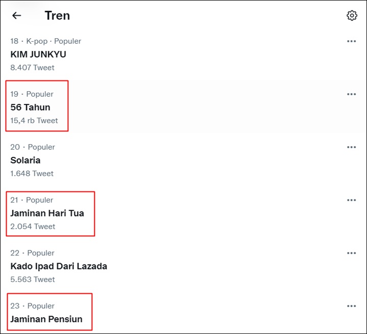 Trending Topic Twitter Indonesia
