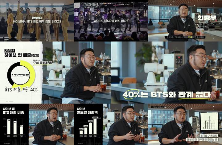 HYBE Disebut Cuma Andalkan BTS, Begini Kata Analis Bisnis