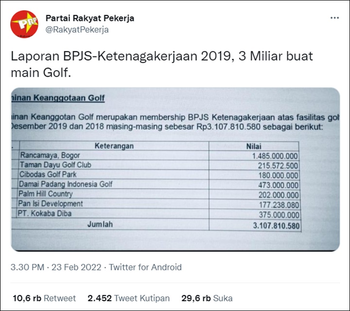 Laporan Keuangan
