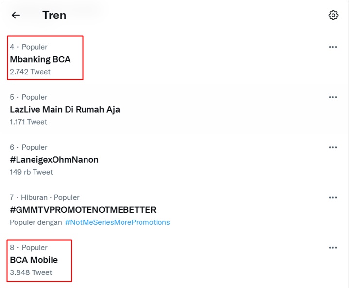 Trending Topic M-Banking