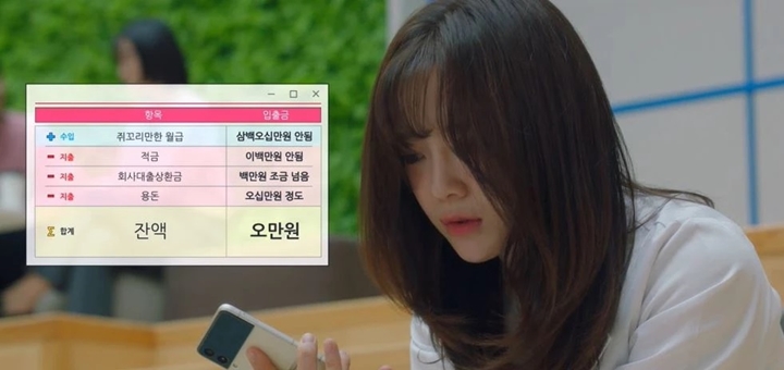 Perhitungan Gaji Tak Masuk Akal Kim Sejeong di \'Business Proposal\' Picu Perdebatan