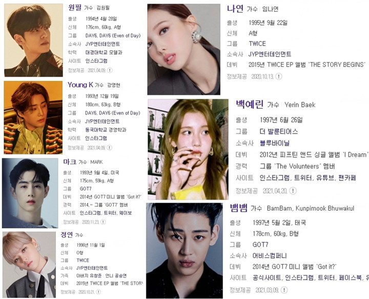 Dari TWICE Sampai Na In Woo, Trainee JYP yang Disebut Suzy di Album miss A Kini Semuanya Sukses