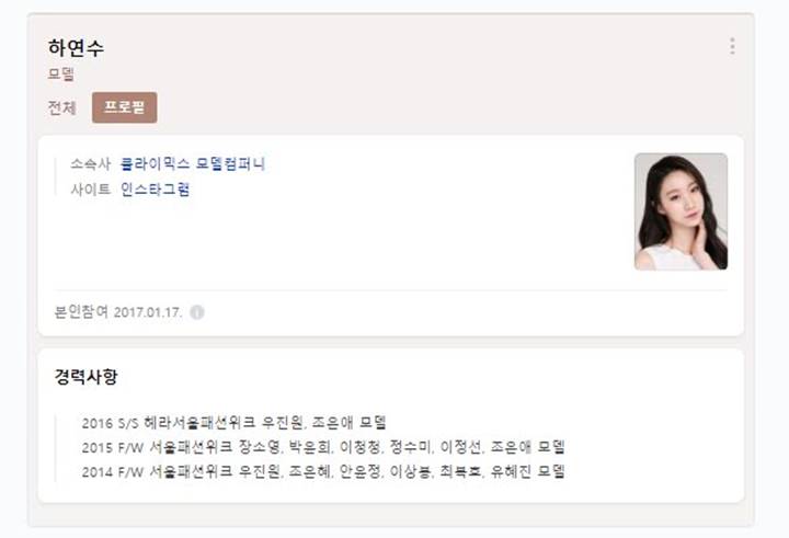 Profil Ha Yeon Soo Hilang di Pencarian Online Dirumorkan Berhenti Dari Industri Hiburan