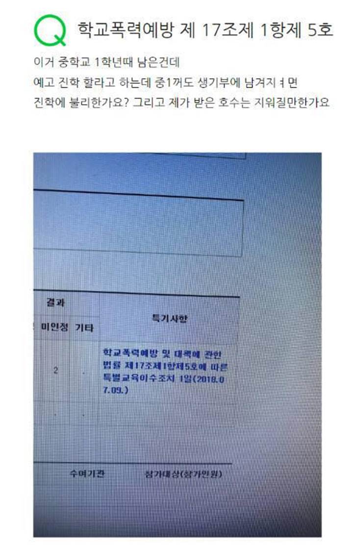 Kim Garam LE SSERAFIM Dicurigai Pernah Tanyakan Cara Hapus Catatan Buruk di Sekolah