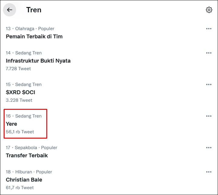 Trending Topic