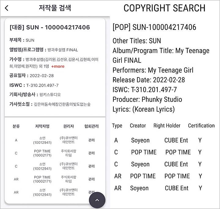Soyeon (G)I-DLE Panen Kritik Usai Terungkap Dapat Royalti dari Lagu Plagiat