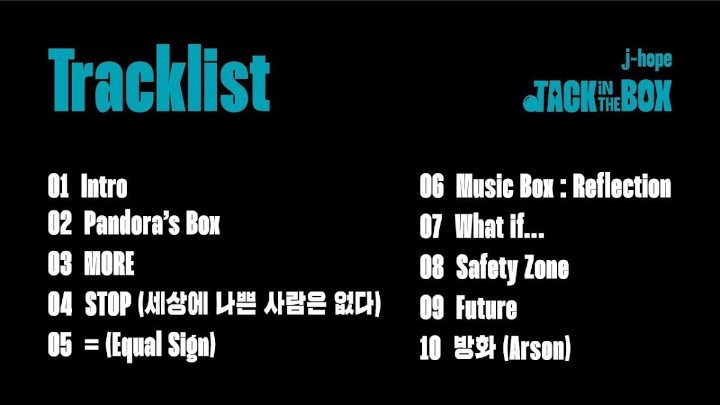 J-Hope BTS Rilis Tracklist \'Jack in the Box\', Netizen Heran Soal Ini J-Hope BTS Rilis Tracklist \'Jack in the Box\', Netizen Heran Soal Ini