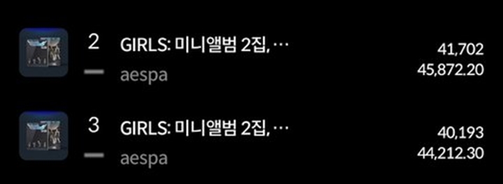 aespa Jadi Bukti Nyata Mitos Idol yang Dihujat di Pann Pasti Akan Populer?