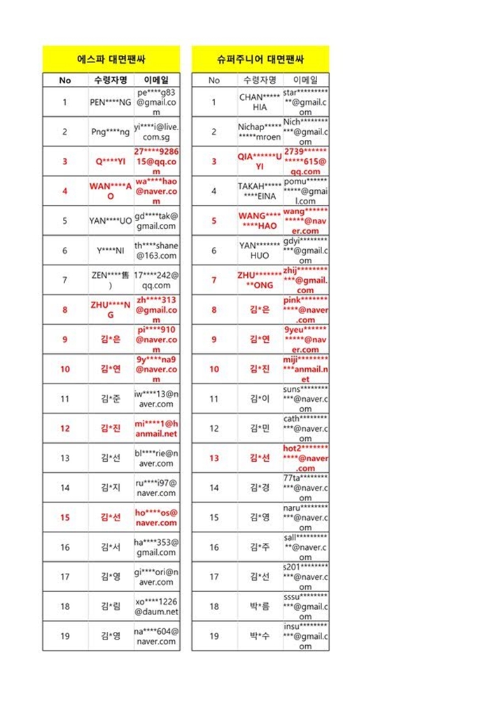 SM Tuai Kritik karena Diduga Manipulasi Daftar Pemenang Fansign Super Junior dengan aespa