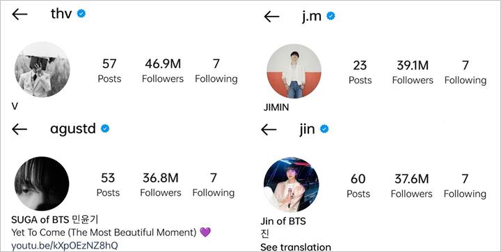 Bikin Melongo, Ini Perkiraan Penghasilan Member BTS dari Postingan Bersponsor di Instagram