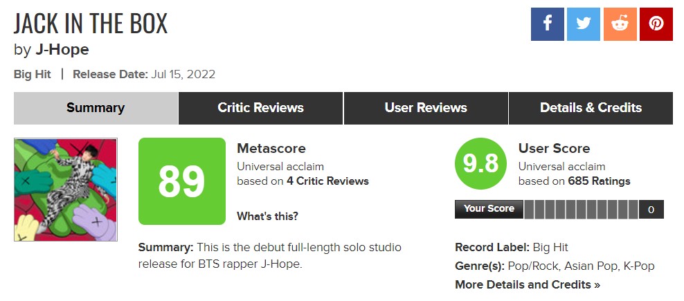 Album Solo Perdana J-Hope BTS \'Jack In The Box\' Sukses Raih Pengakuan Universal di Metacritic