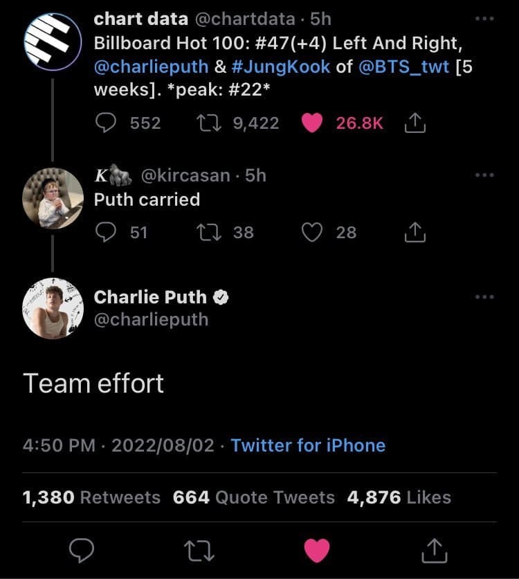 Charlie Puth Pasang Badan Usai Seorang Haters Mencoba Menjatuhkan Jungkook BTS