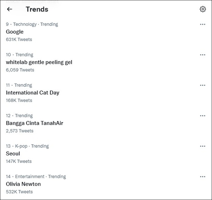 Trending Topic