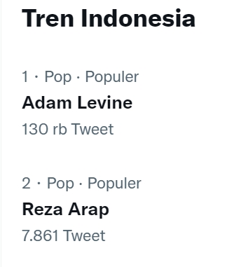 Nama Reza Arap Trending, Wendy Walters Sempat Blak-blakan Singgung Perselingkuhan di Twitter