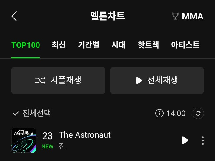 Raihan Single \'The Astronaut\' Jin BTS di Chart Melon Jadi Bahasan