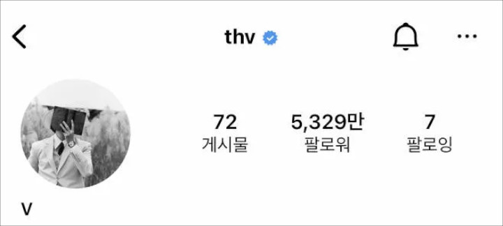 Pecah Rekor, V BTS Seleb Pria Korea Tercepat Raih 53 Juta Followers Instagram