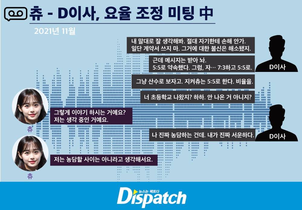 Percakapan Chuu eks LOONA dan salah satu Direktur Blockberry Creative