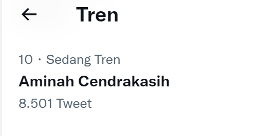 Aminah Cendrakasih Trending, Muncul Potret Lawas Mendiang Kala Masih Muda