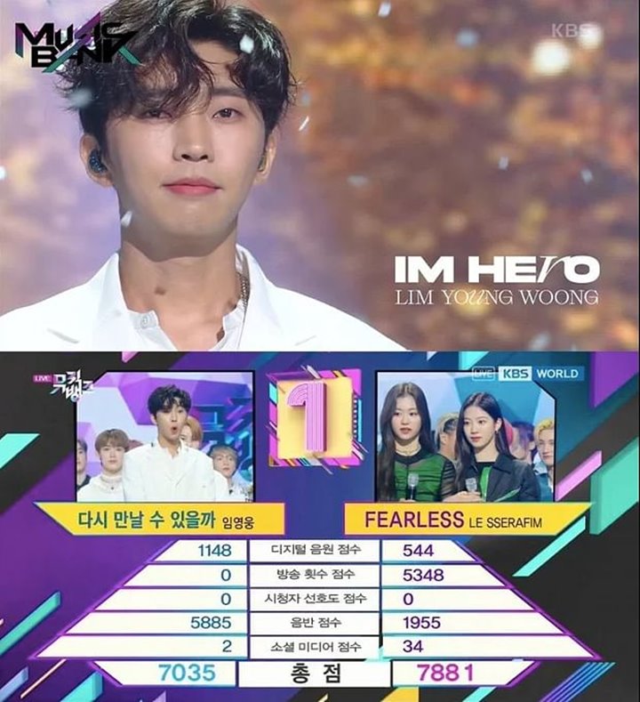 LE SSERAFIM Menang Secara Adil Atas Lim Young Woong di Music Bank Usai Kontroversi Skor