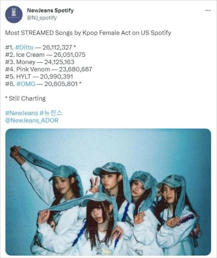 NewJeans Lampaui BLACKPINK di Spotify Amerika, Netizen Lontarkan Beragam Komentar